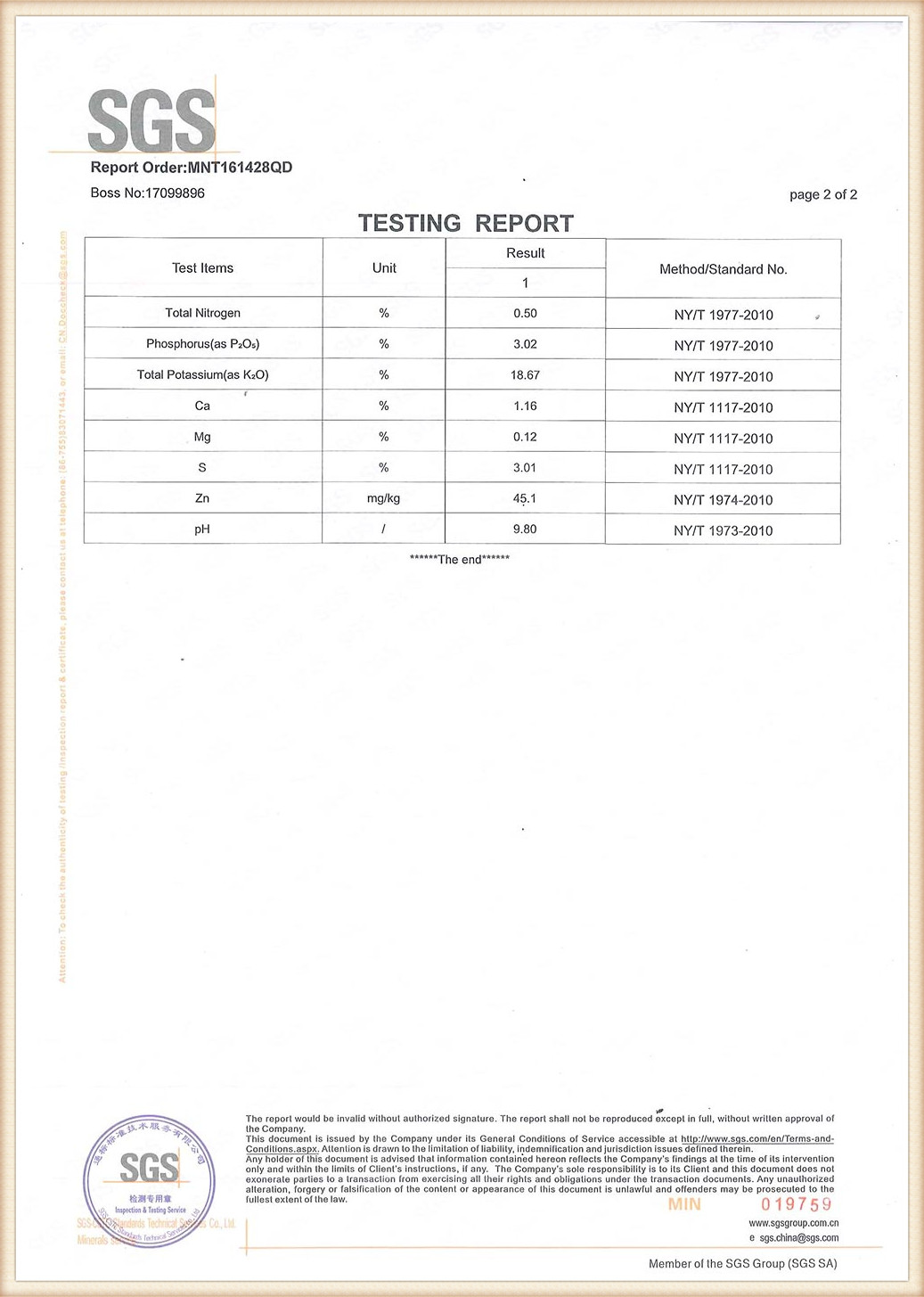 Quality Testing (3)